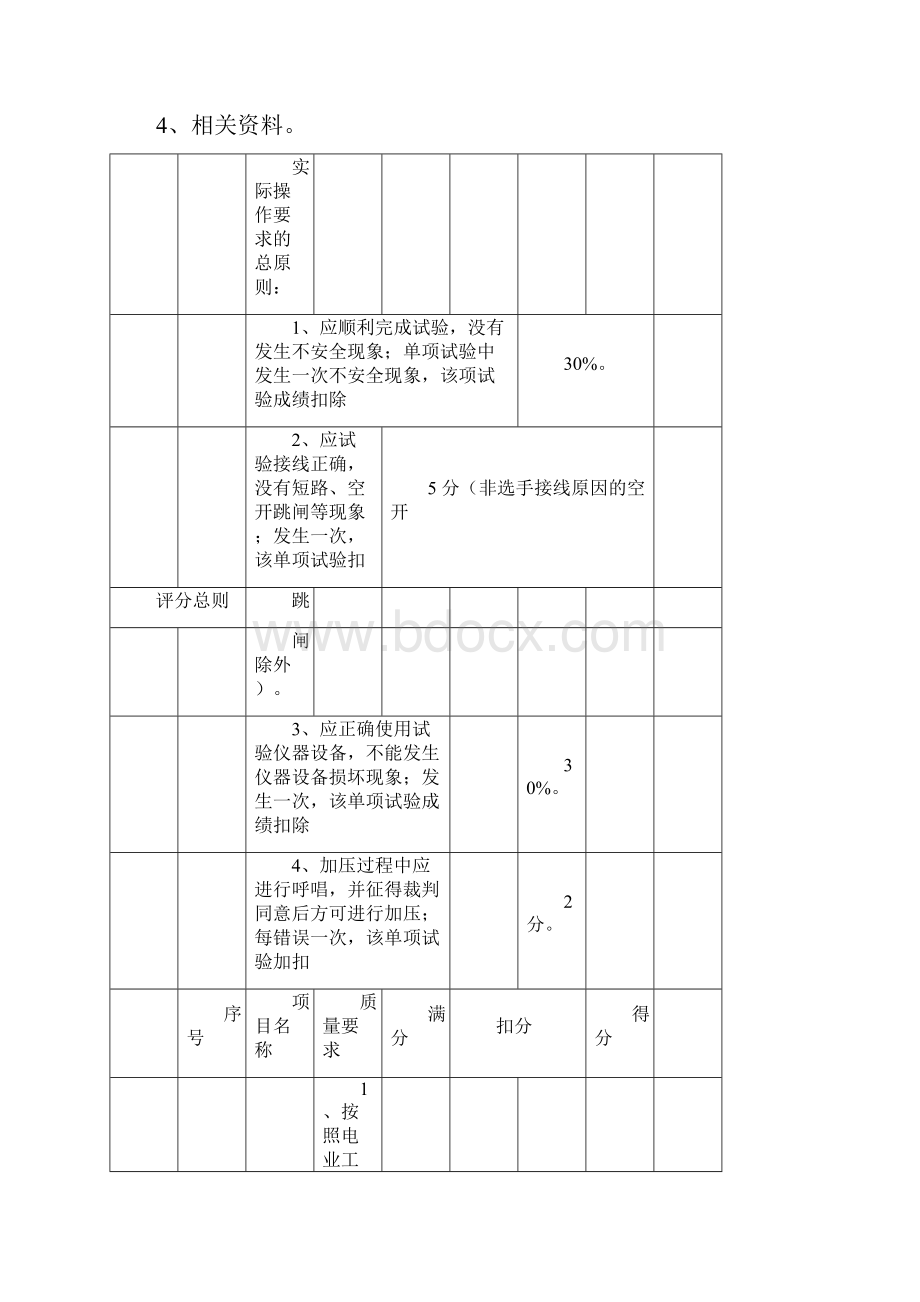 职业技能鉴定技能实操考核评分标准.docx_第2页