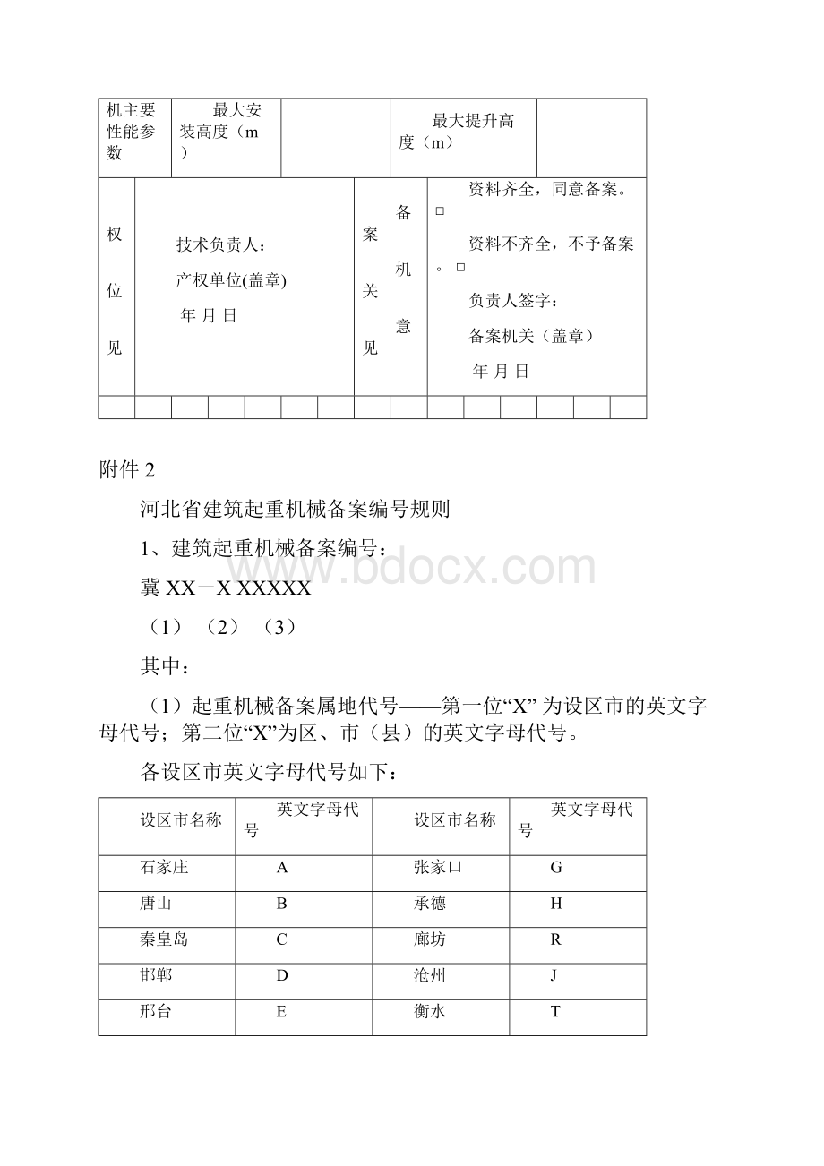 河北省起重机械设备备案表施工现场起重机械拆装告知单附件1161参考资料.docx_第2页