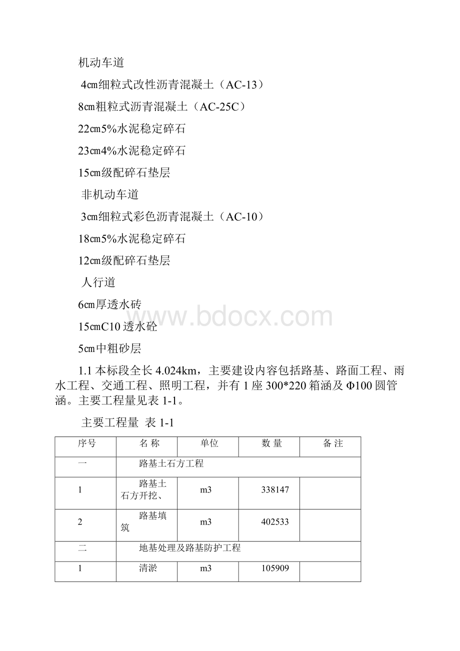 5祁东曙光路施工组织设计.docx_第3页