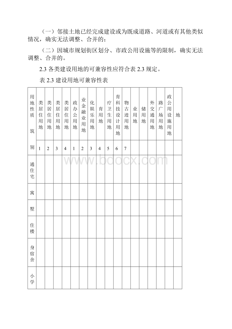 陕西省城市规划管理技术规定.docx_第2页