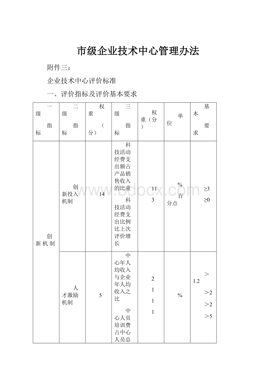 市级企业技术中心管理办法.docx_第1页