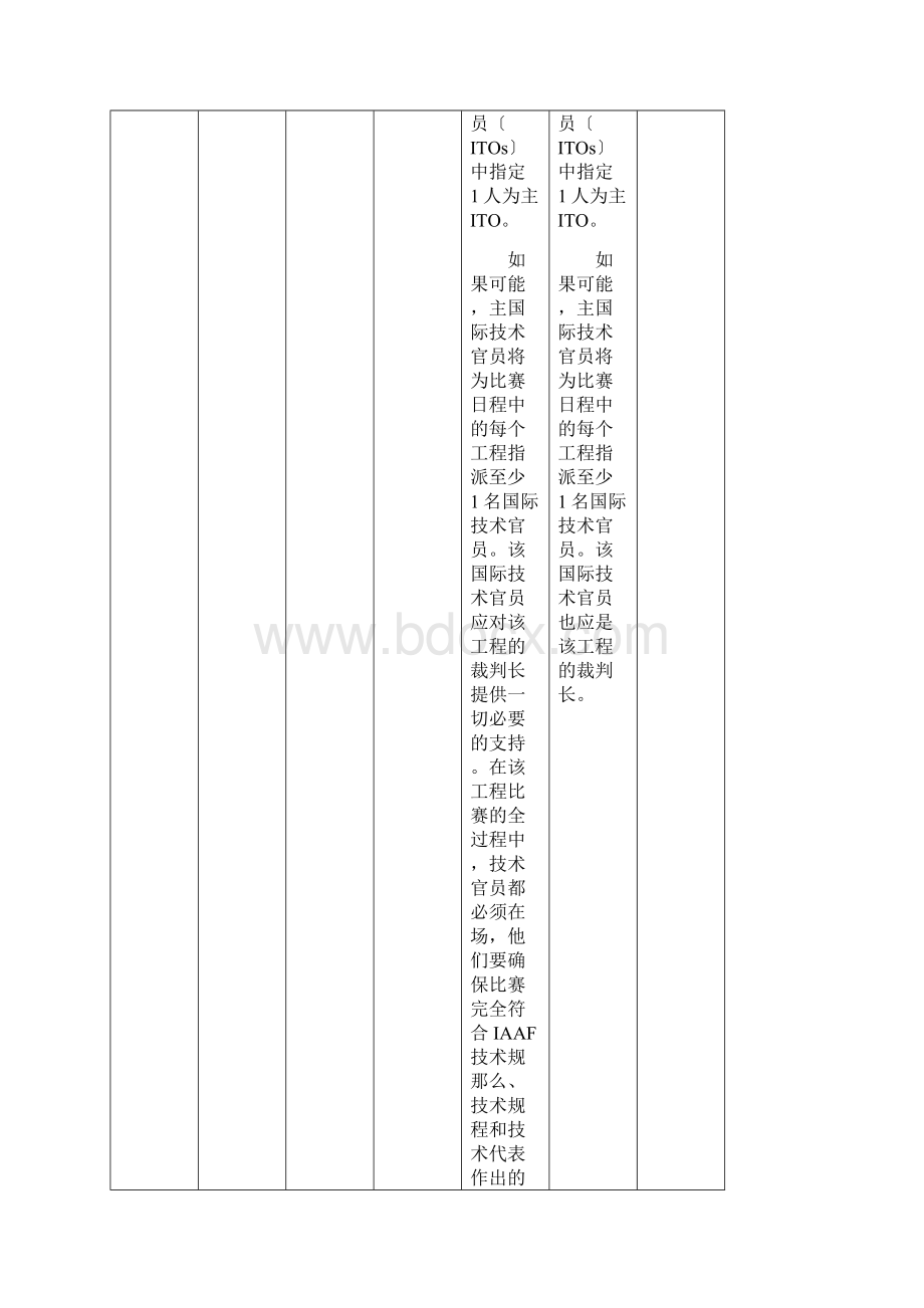 田径竞赛规则修改.docx_第3页