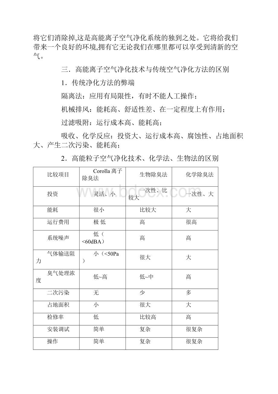 高能离子空气净化系统.docx_第3页