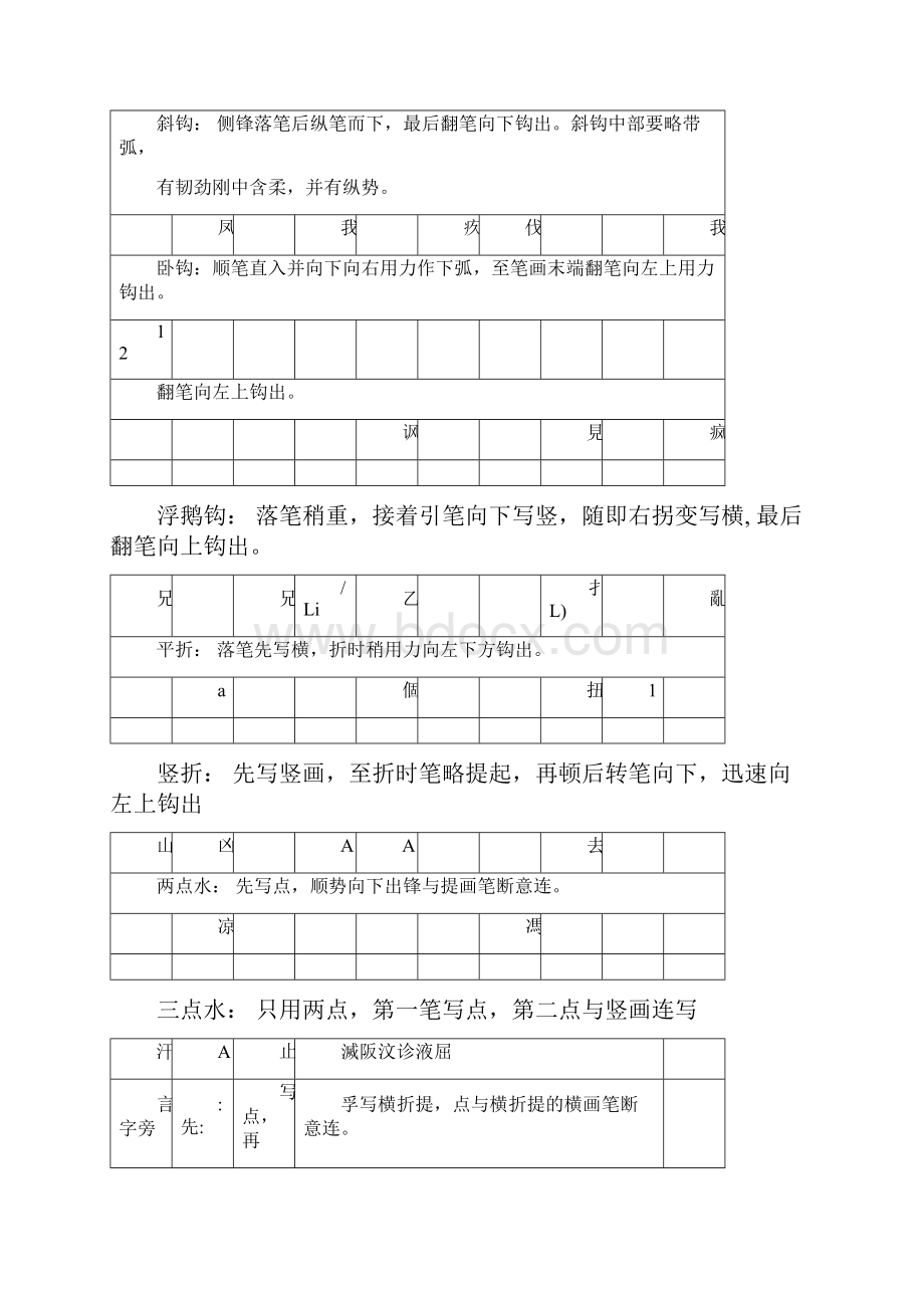 钢笔行书字帖 直接打印练习0613074352.docx_第3页