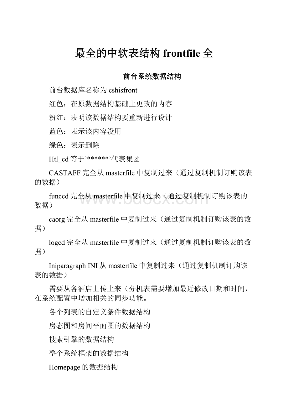 最全的中软表结构frontfile全.docx_第1页