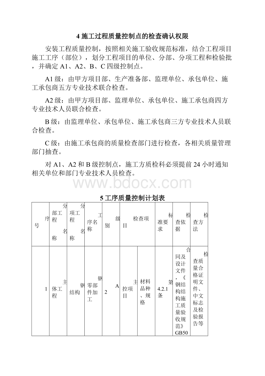 钢结构质检计划.docx_第3页