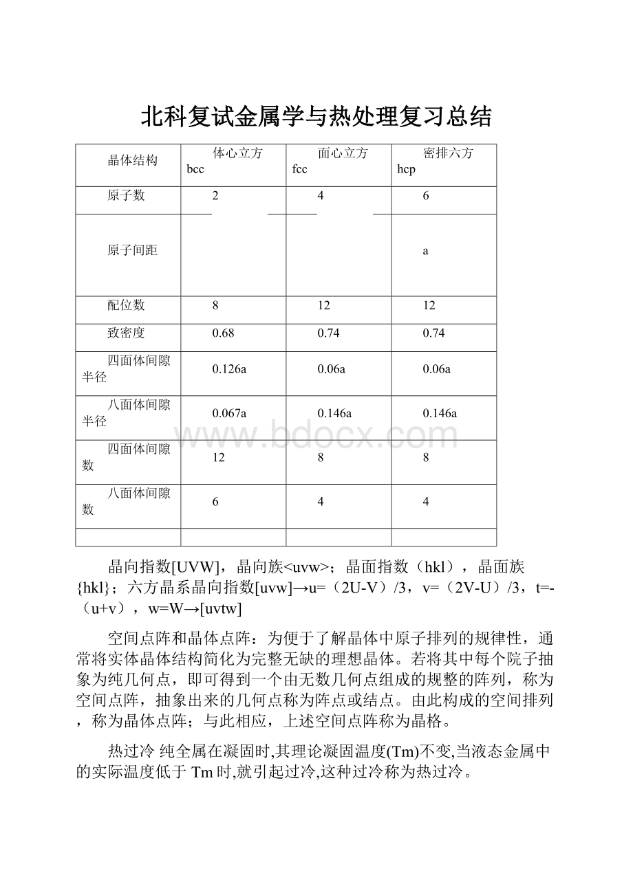 北科复试金属学与热处理复习总结.docx_第1页