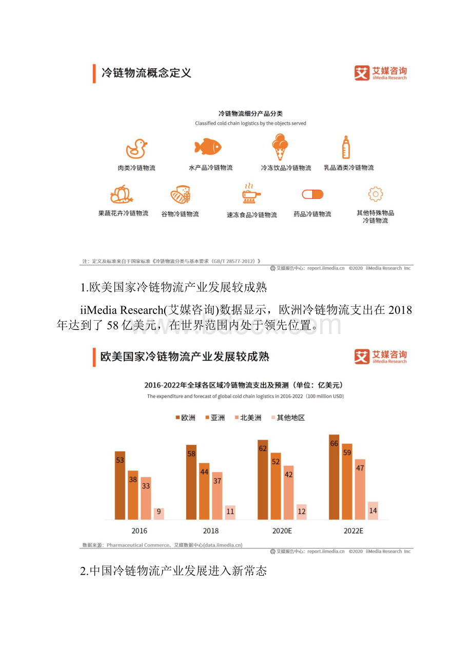 干货中国冷链物流产业应用及典型案例研究报告.docx_第2页