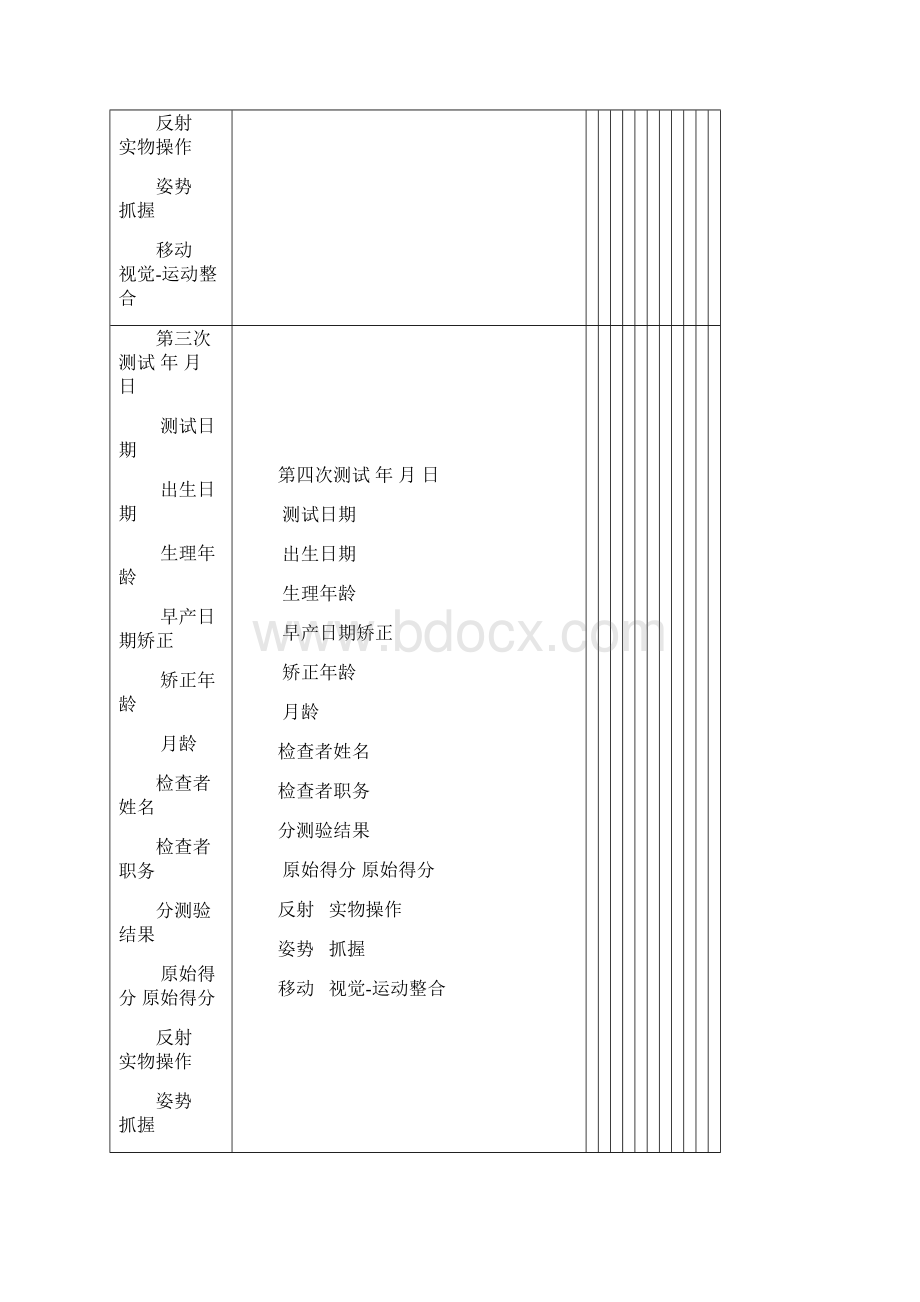 Peabody运动发育量表.docx_第2页