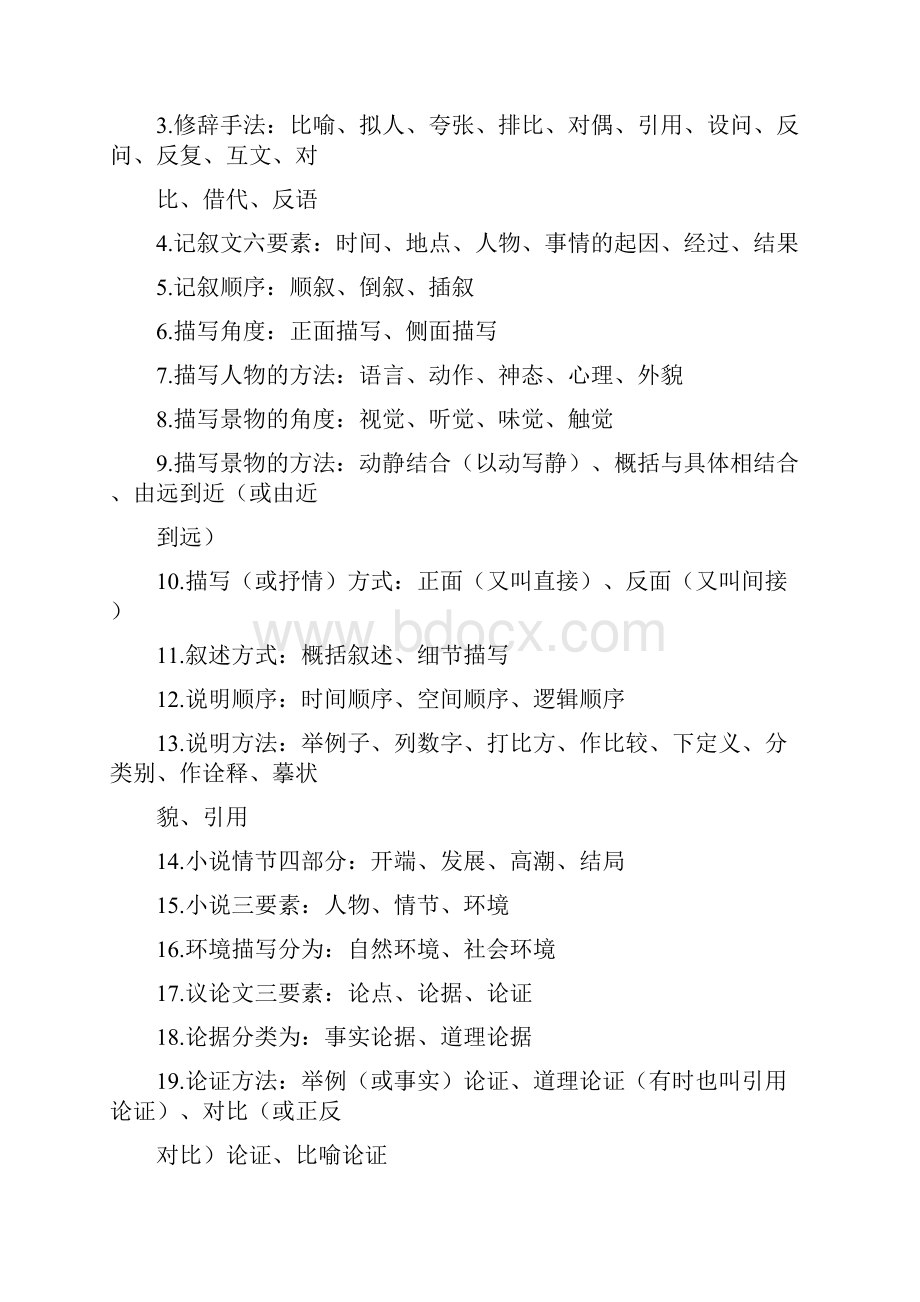 上海高考语文复习笔记最强整理.docx_第3页