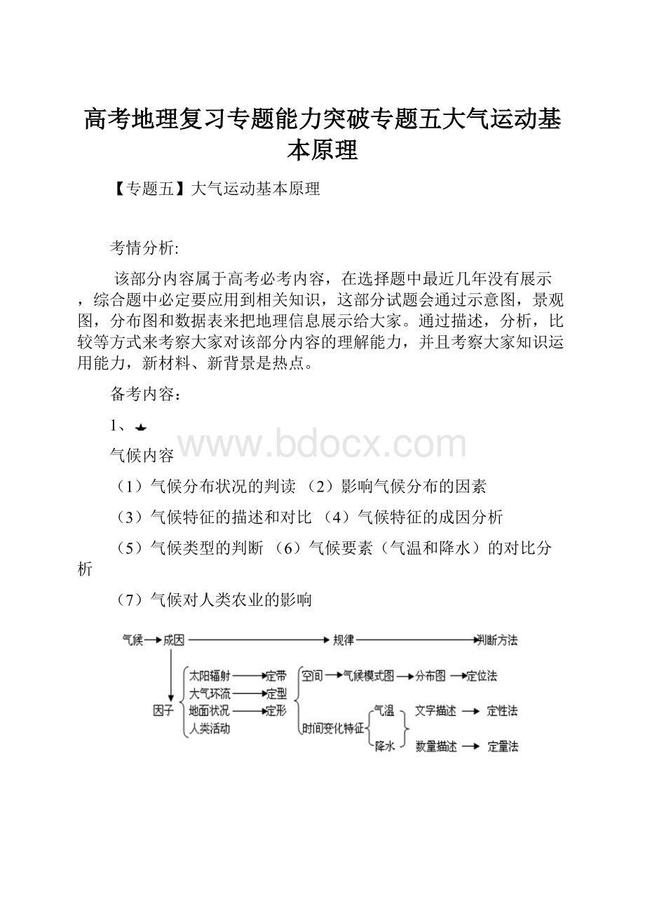 高考地理复习专题能力突破专题五大气运动基本原理.docx_第1页