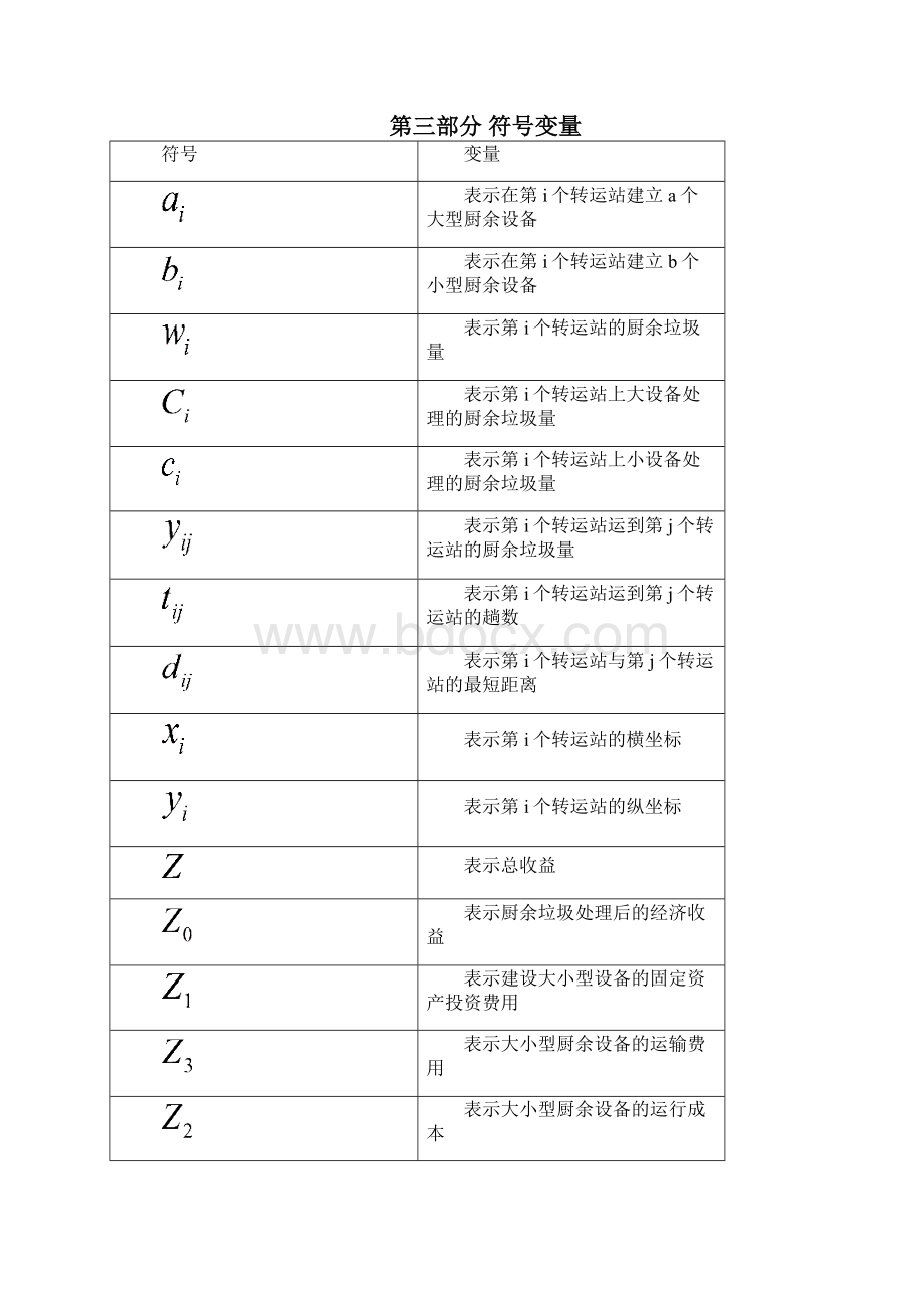 移动客户套餐推荐模型.docx_第3页