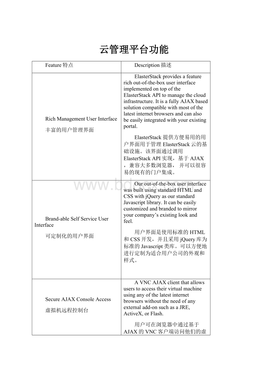 云管理平台功能.docx_第1页