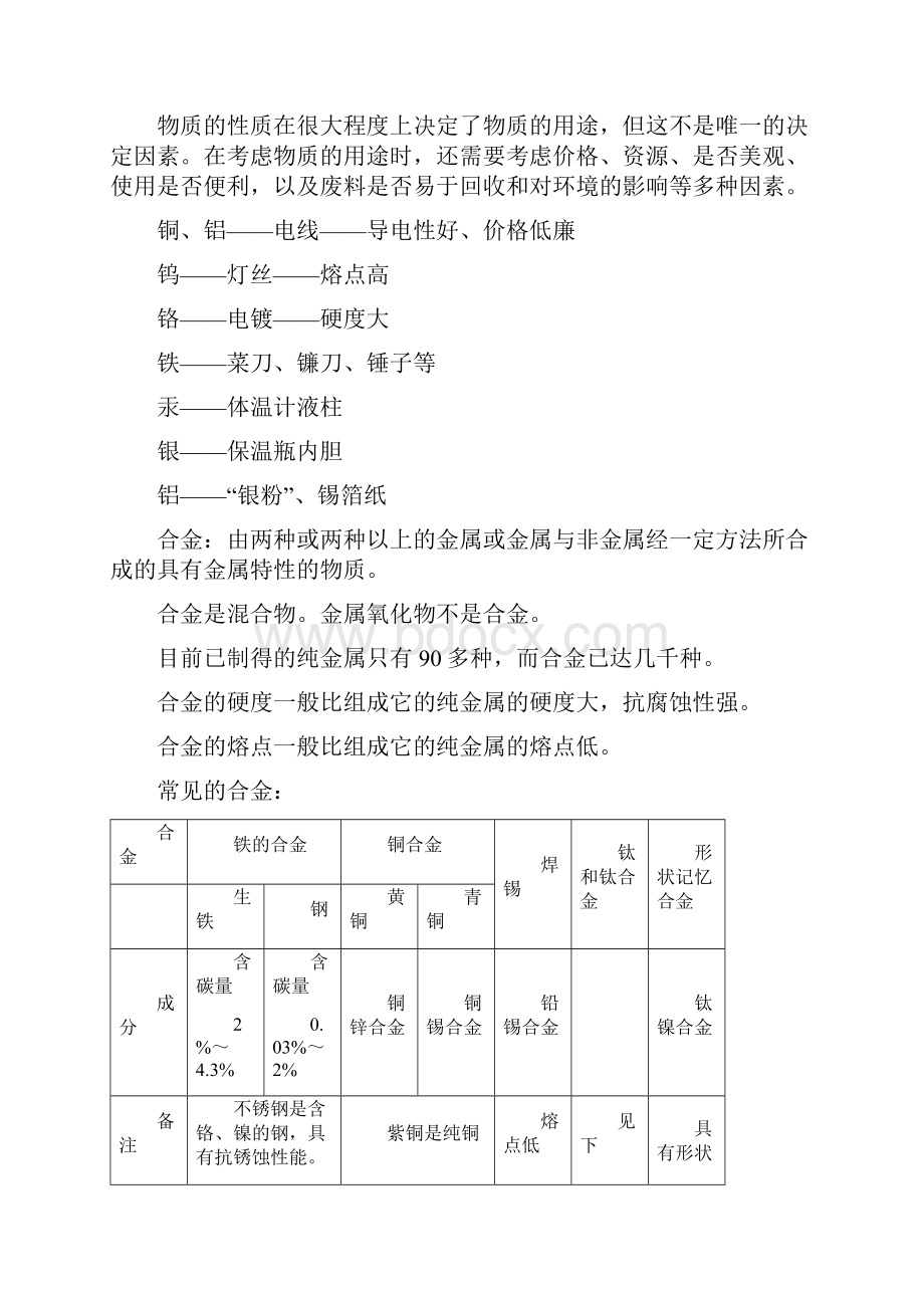 九年级化学下册知识点大全 新人教版.docx_第2页