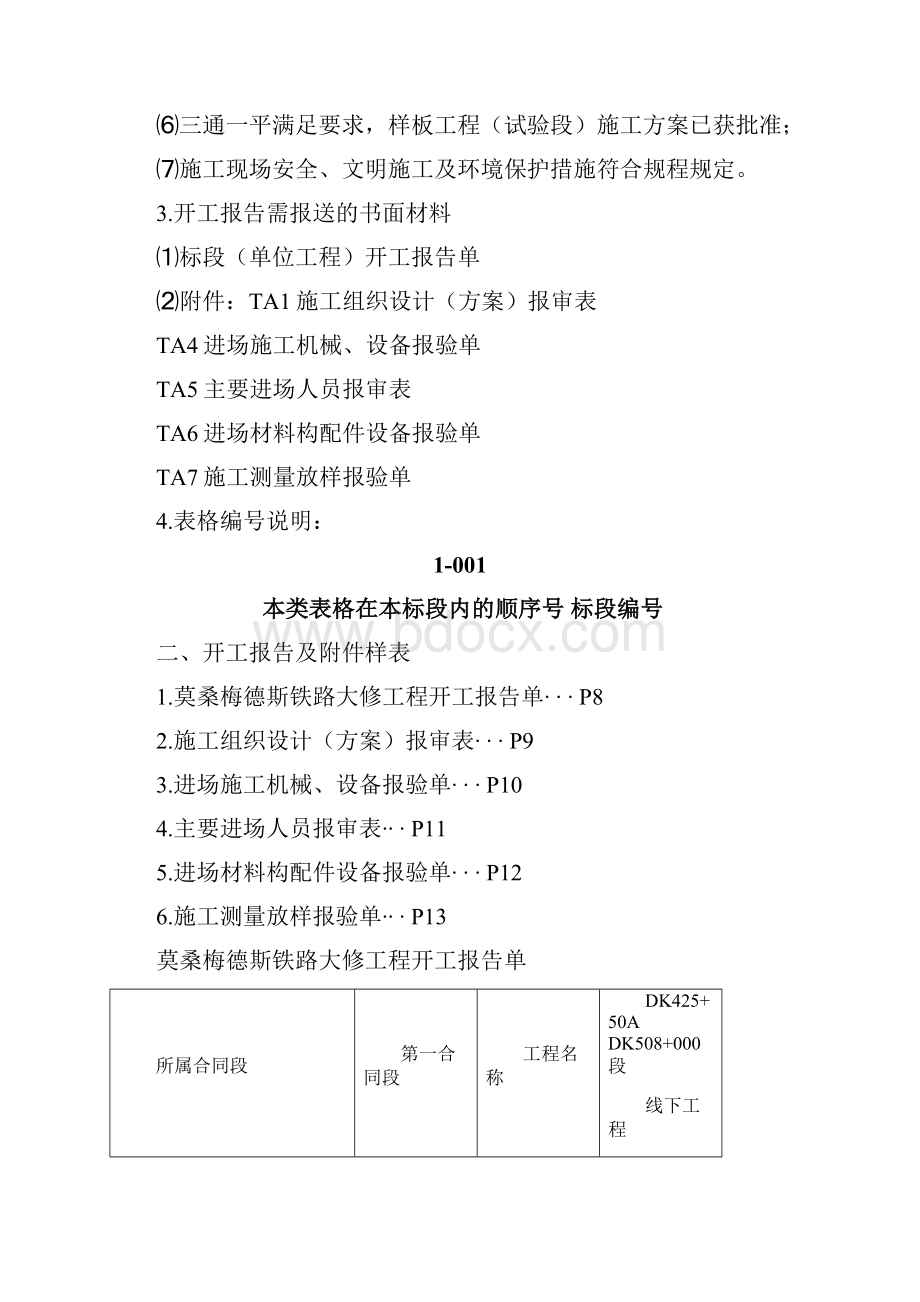 开工报告及附件docx.docx_第2页