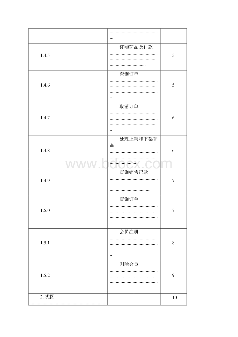 网上商城系统建模.docx_第2页