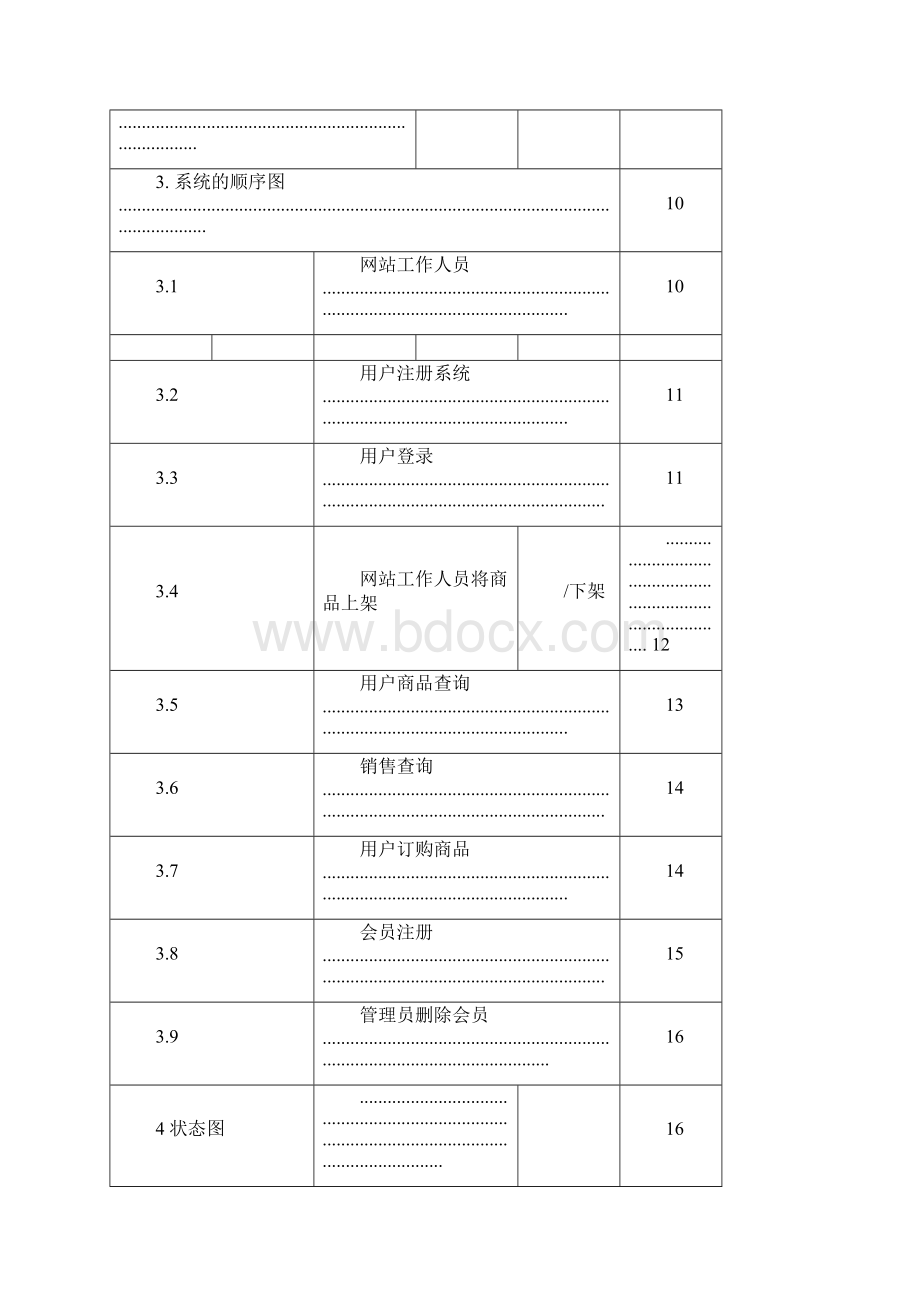 网上商城系统建模.docx_第3页