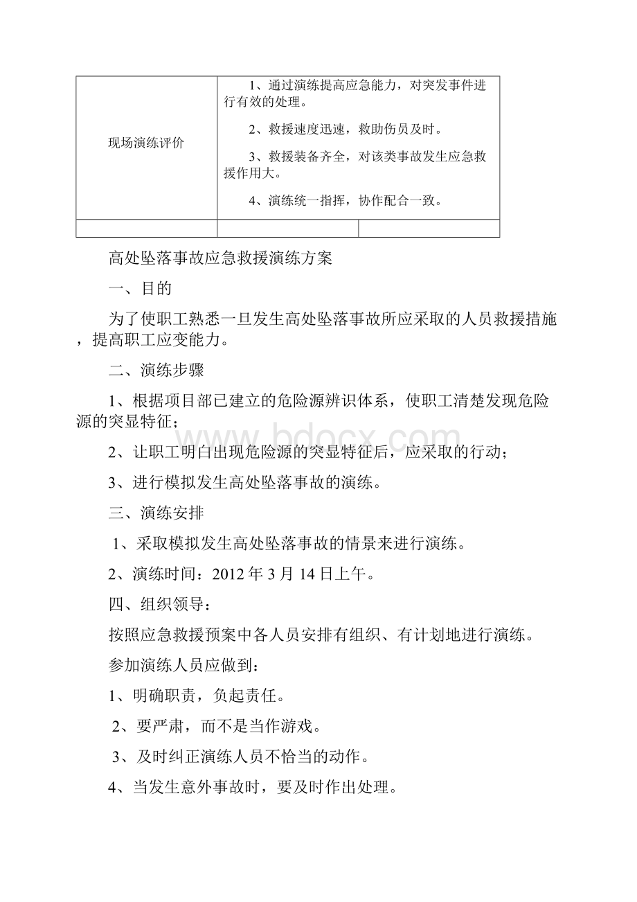 应急救援演练方案及记录.docx_第3页