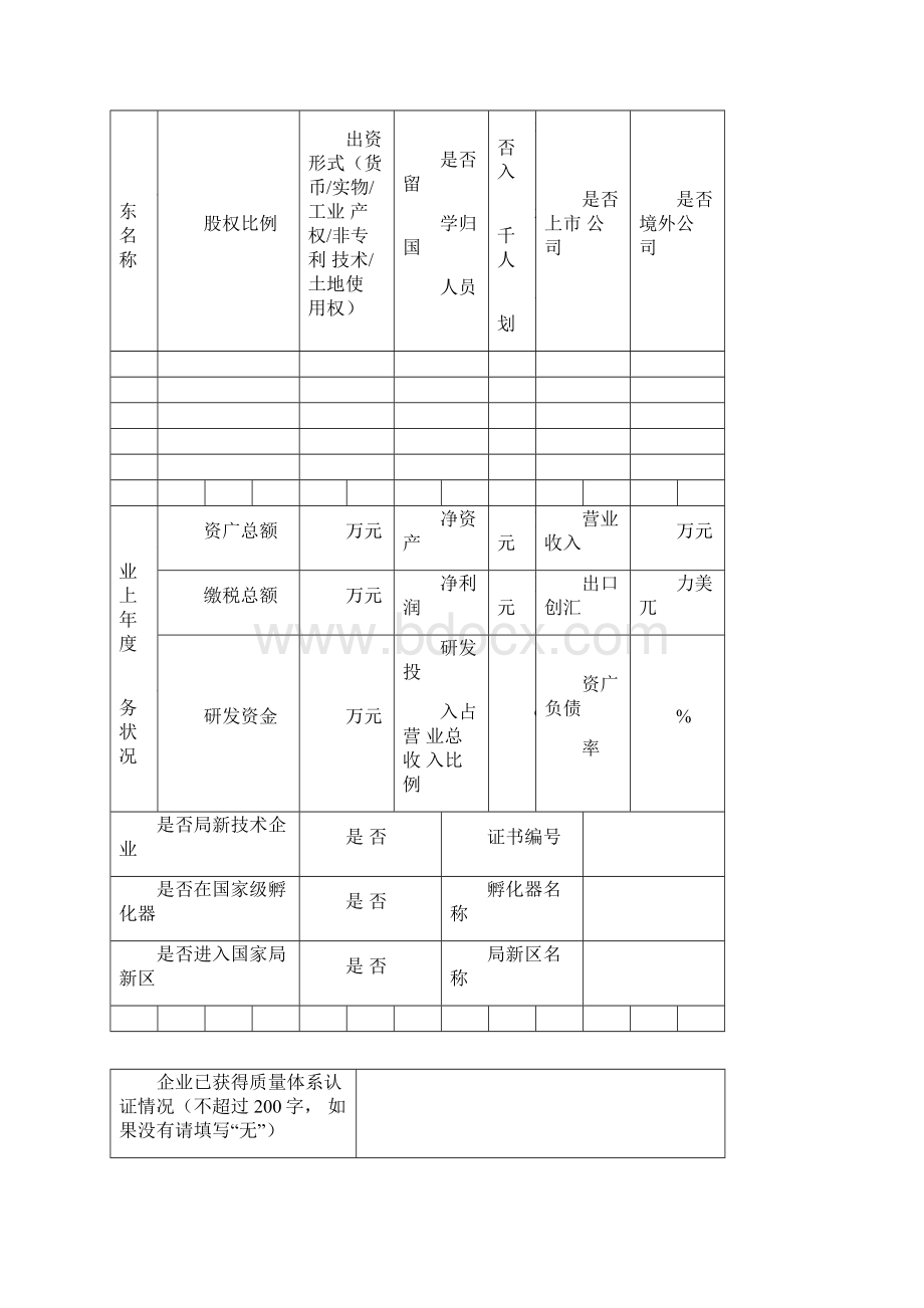 科技创新项目申报承诺书.docx_第3页