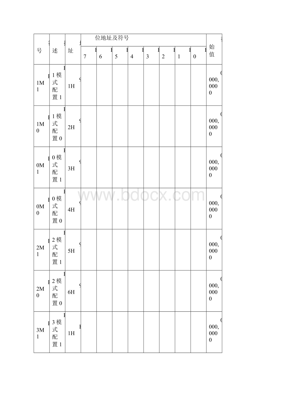 STC15W4K32S4PWM811.docx_第2页