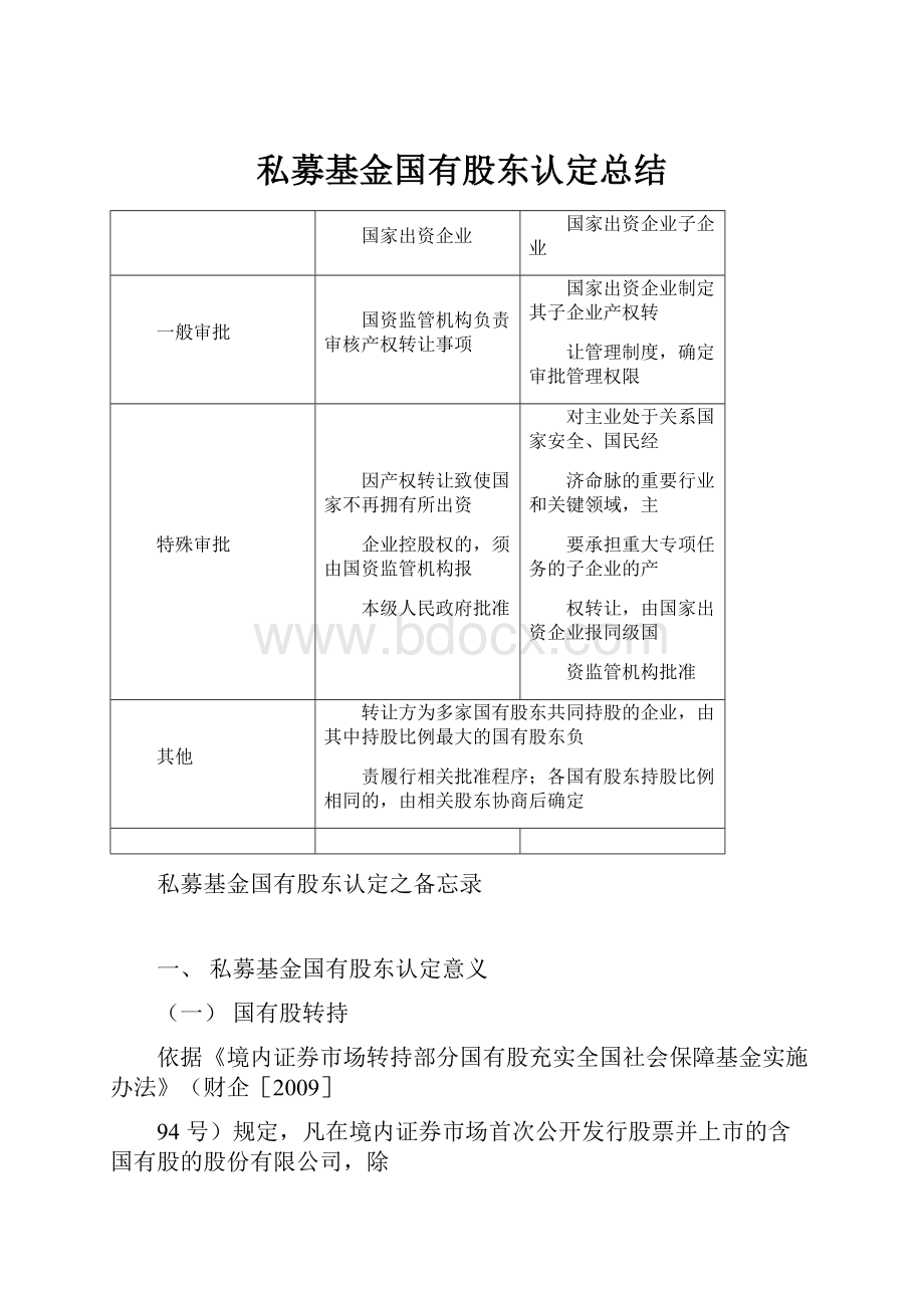 私募基金国有股东认定总结.docx_第1页