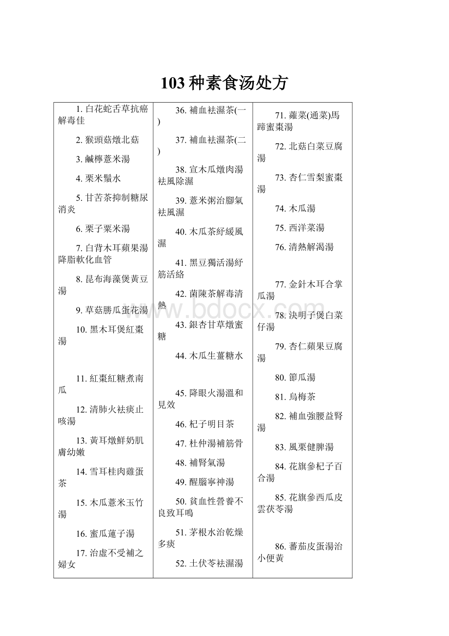 103种素食汤处方.docx