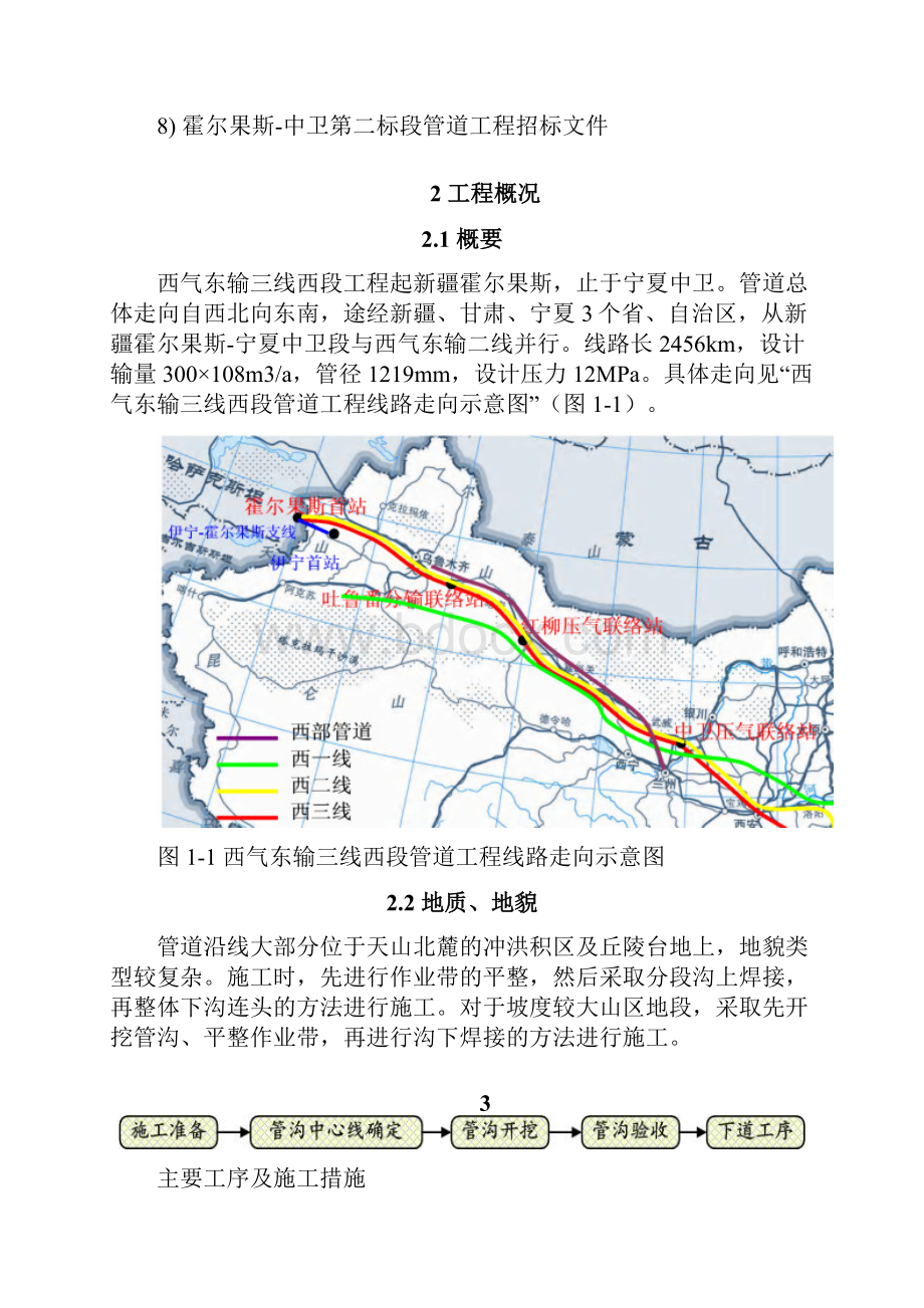 管沟开挖施工方案.docx_第2页