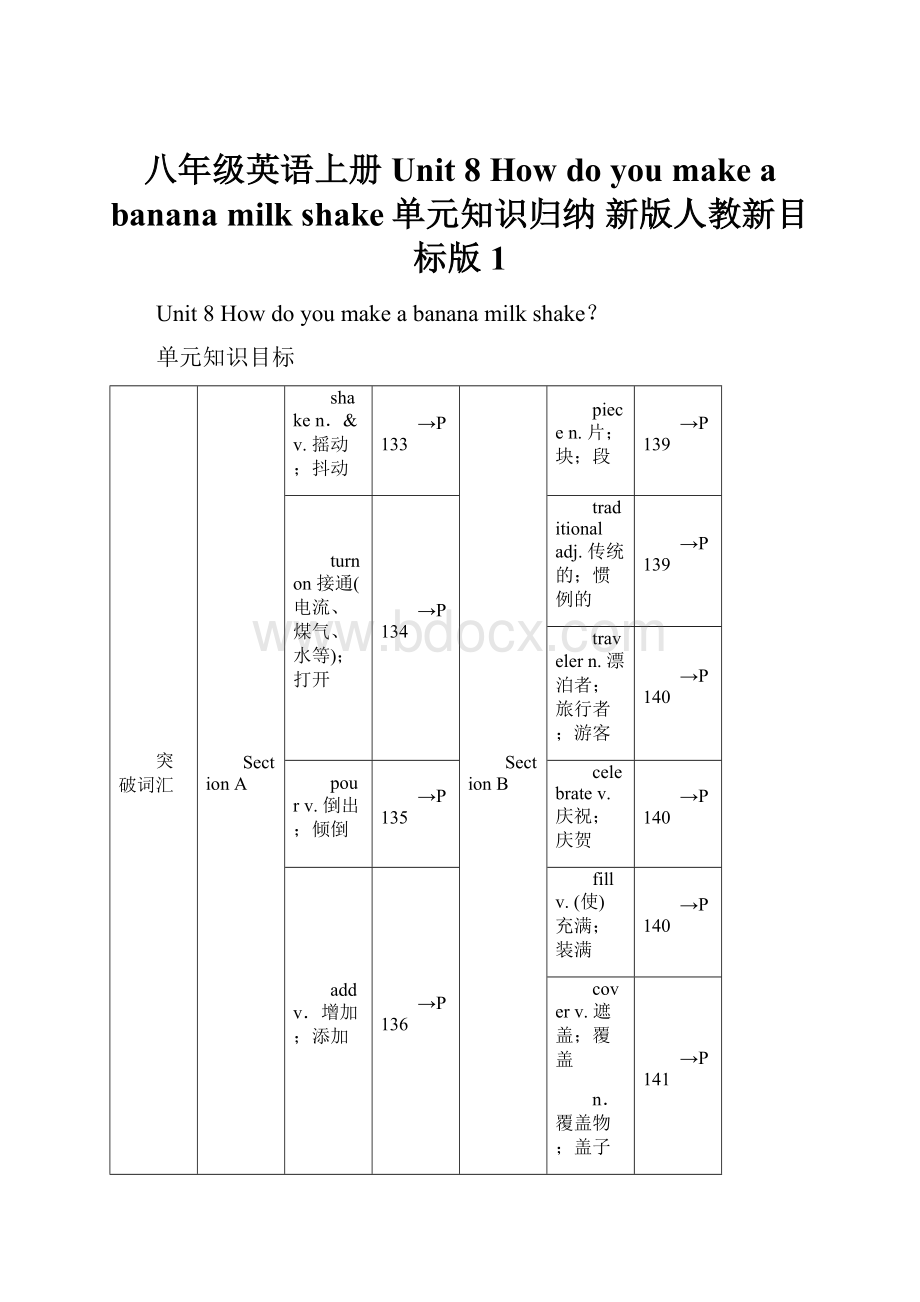 八年级英语上册 Unit 8 How do you make a banana milk shake单元知识归纳 新版人教新目标版1.docx