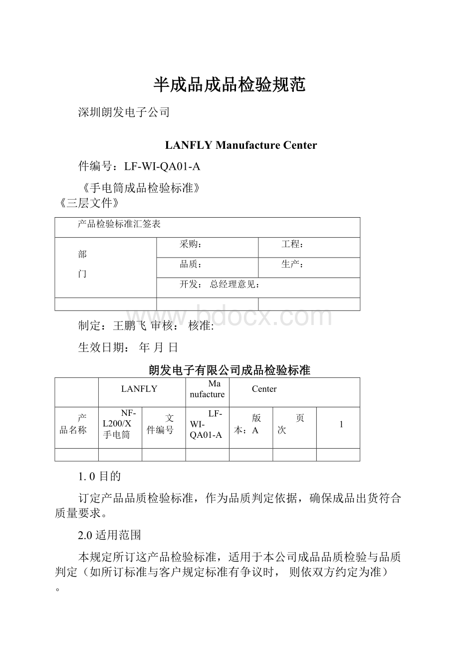 半成品成品检验规范.docx_第1页