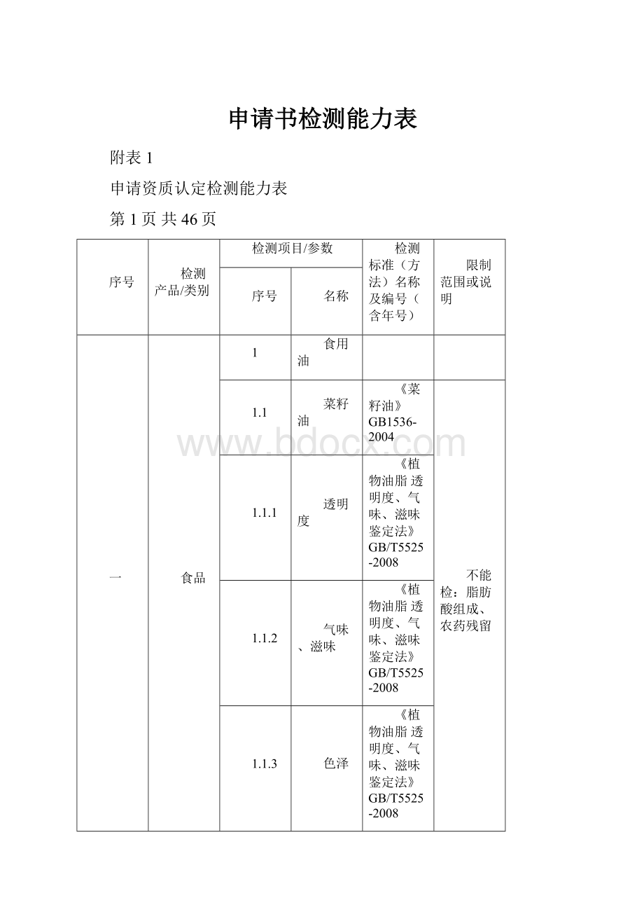 申请书检测能力表.docx