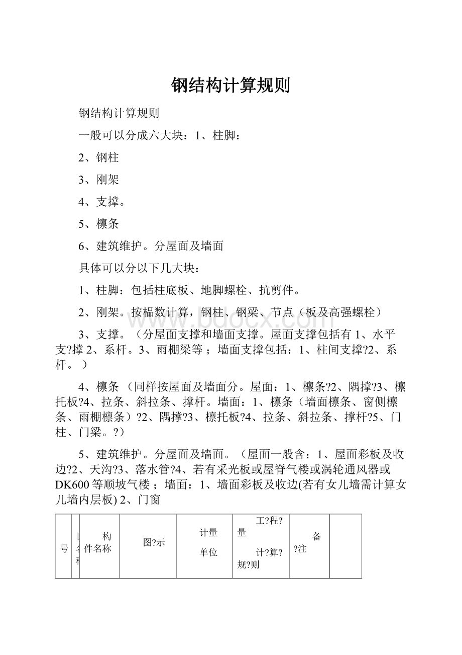 钢结构计算规则.docx_第1页