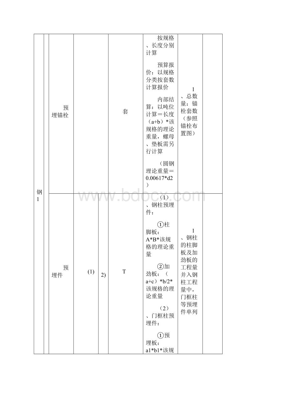 钢结构计算规则.docx_第2页