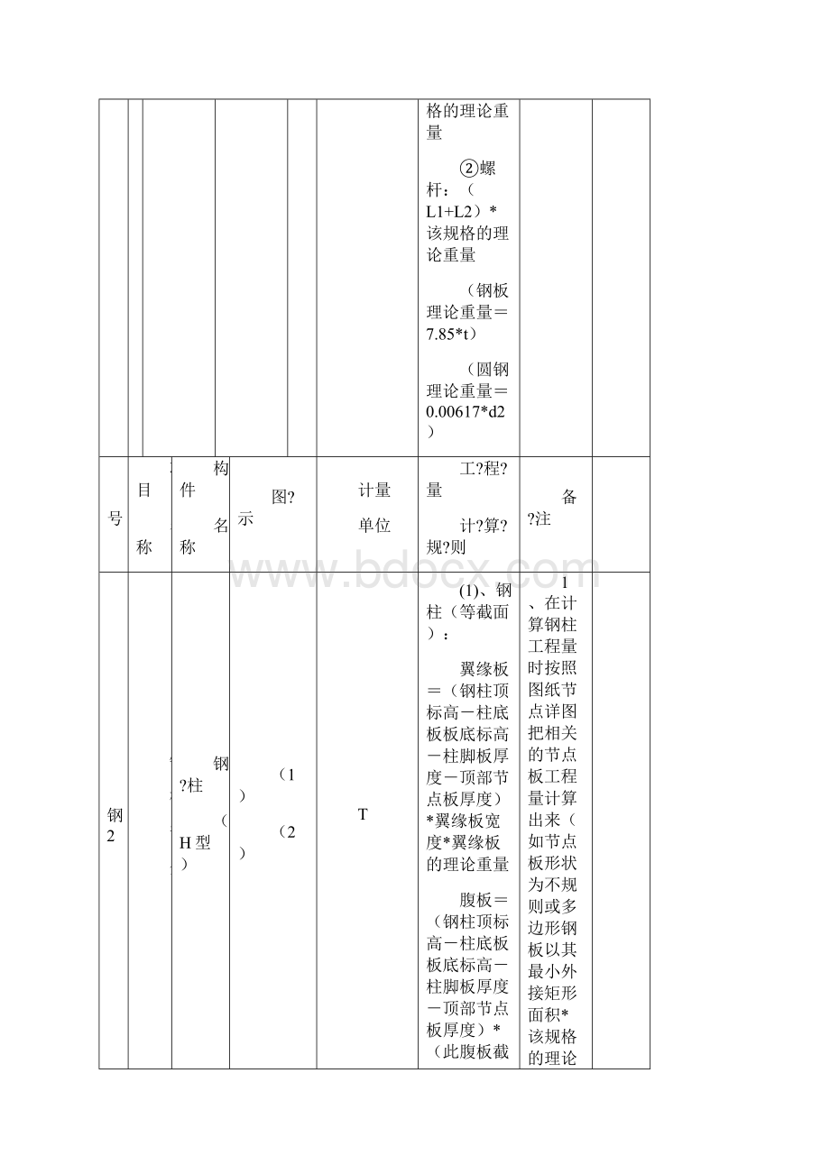 钢结构计算规则.docx_第3页