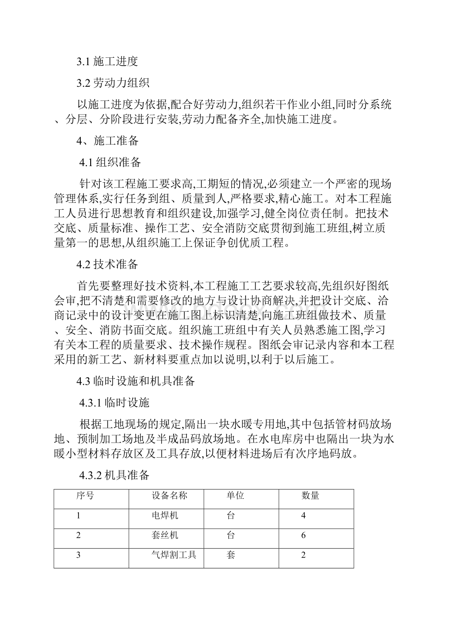 供热管道工程施工方案修改.docx_第2页