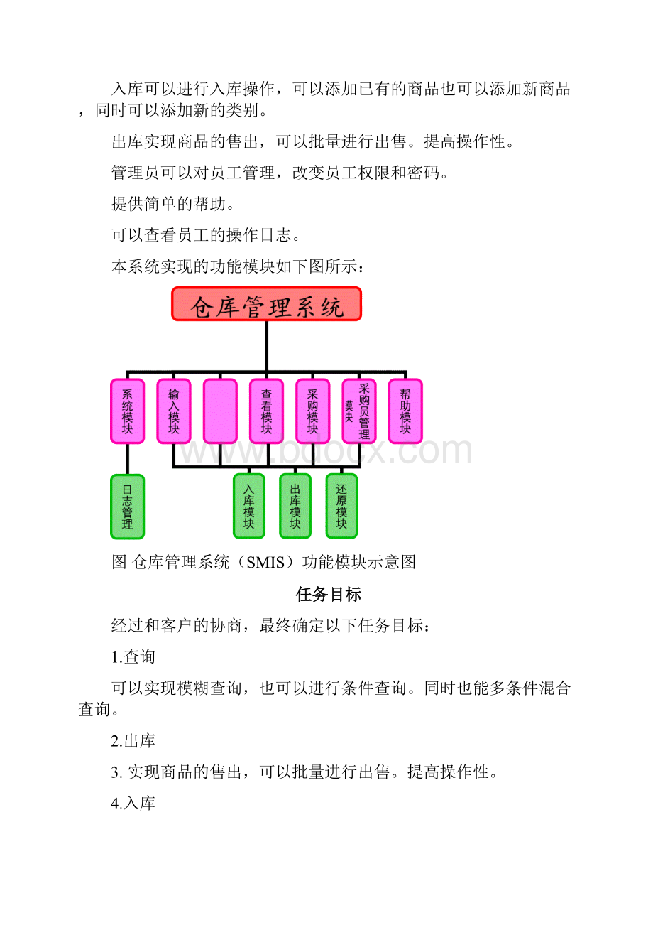 仓库管理系统开发.docx_第2页