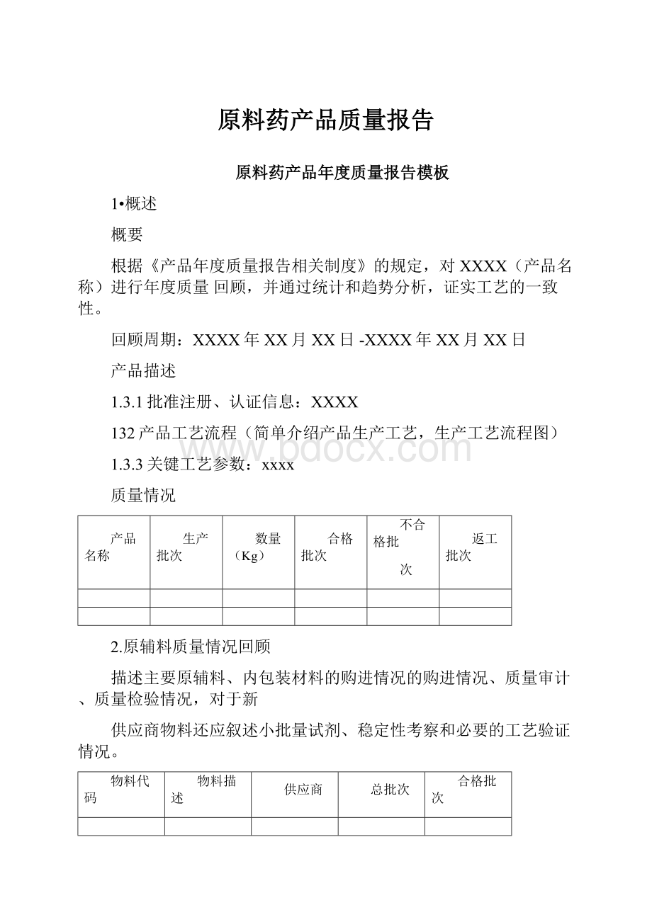 原料药产品质量报告.docx