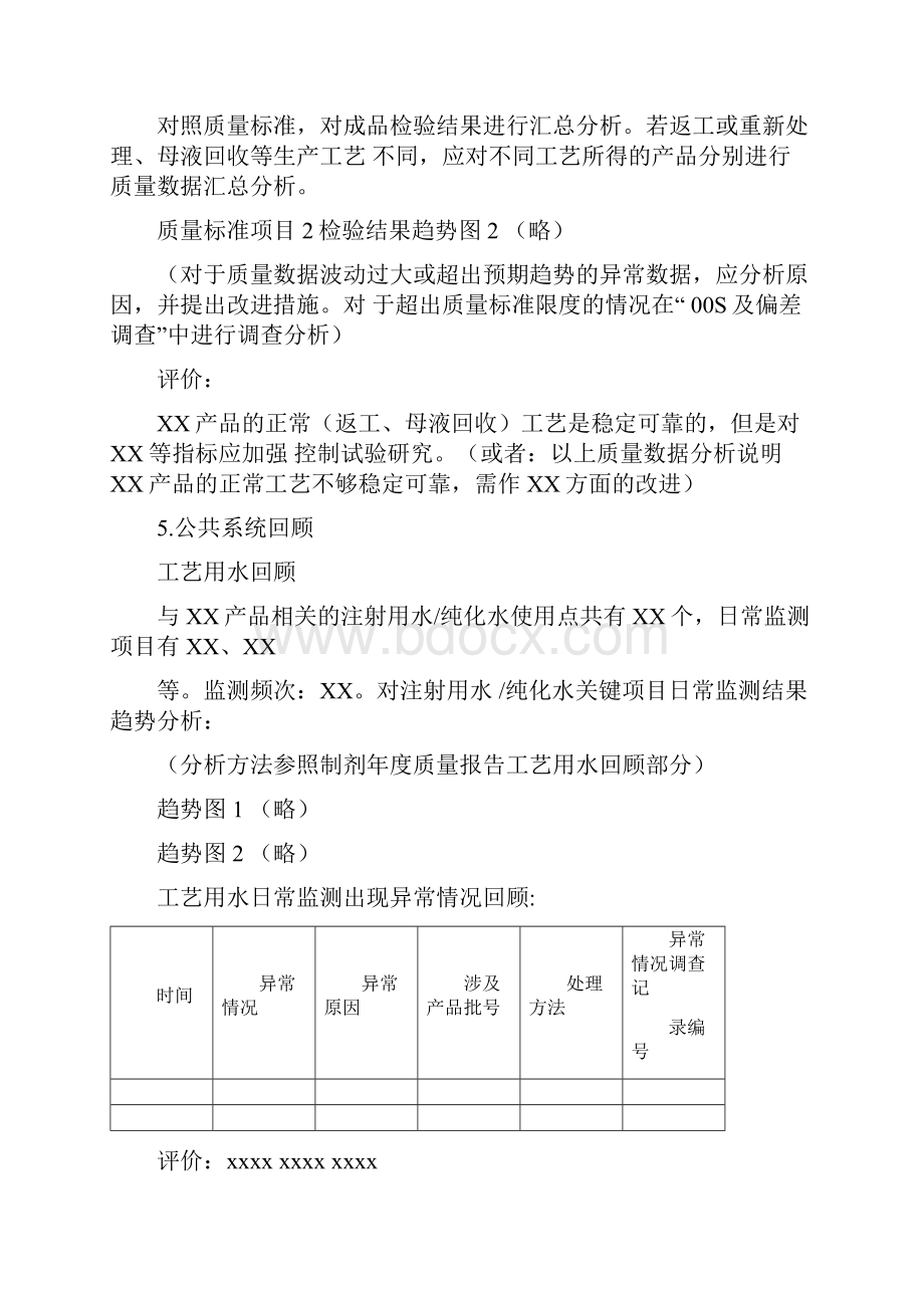 原料药产品质量报告.docx_第3页