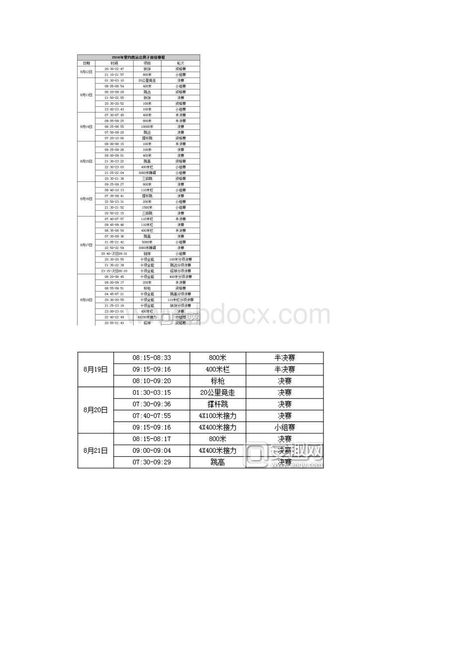 里约奥运会赛程表.docx_第2页