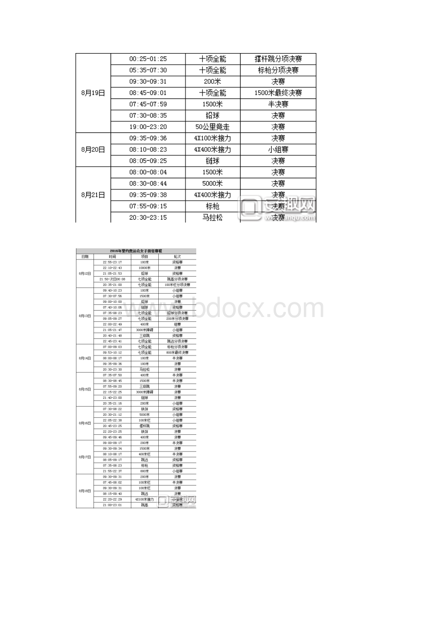 里约奥运会赛程表.docx_第3页