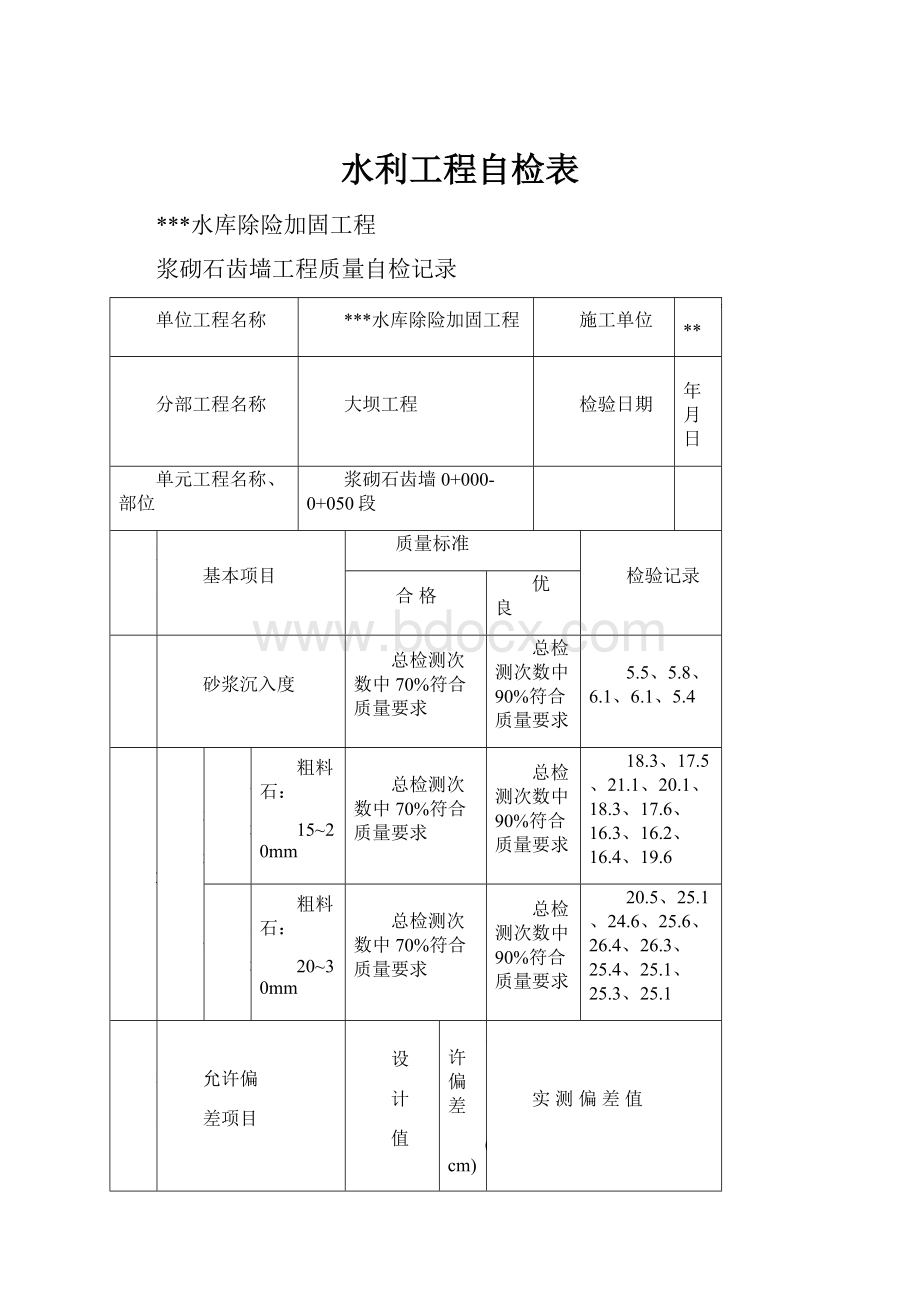 水利工程自检表.docx