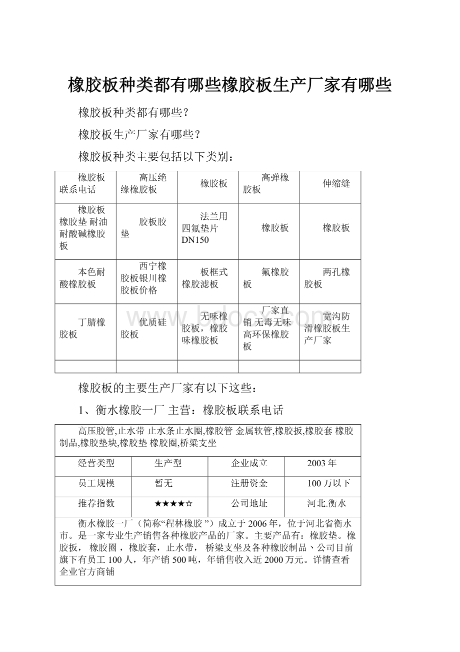 橡胶板种类都有哪些橡胶板生产厂家有哪些.docx_第1页