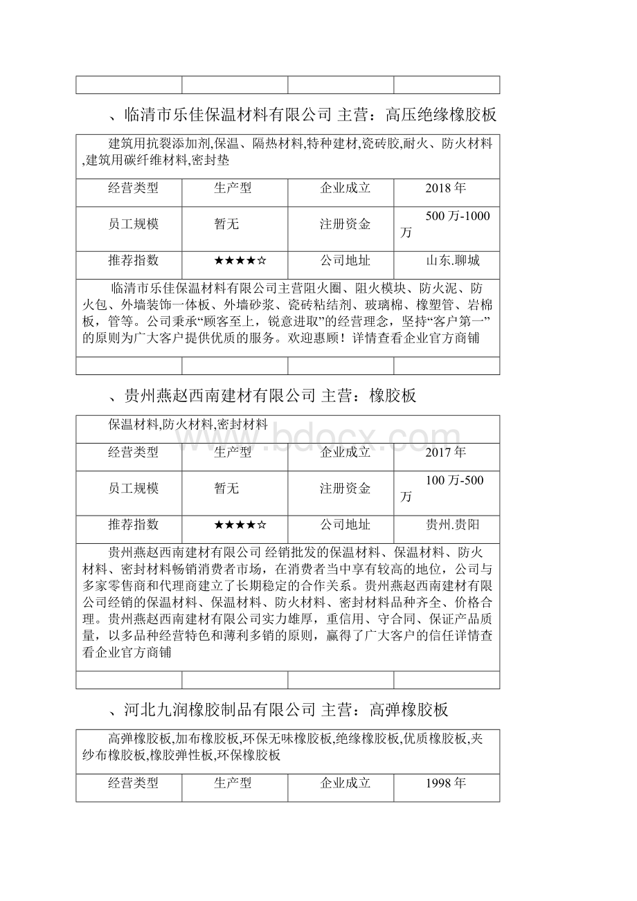 橡胶板种类都有哪些橡胶板生产厂家有哪些.docx_第2页