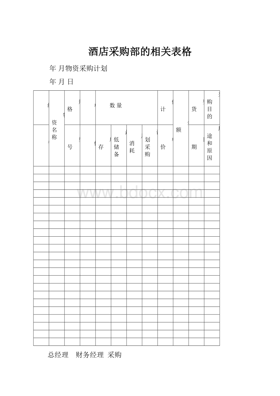 酒店采购部的相关表格.docx