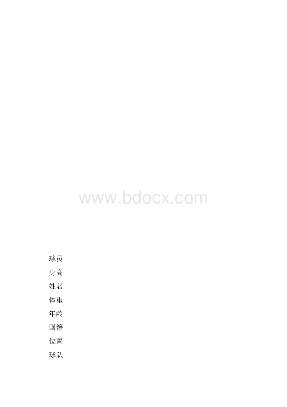 数据库项目NBA球队信息管理系统.docx_第3页