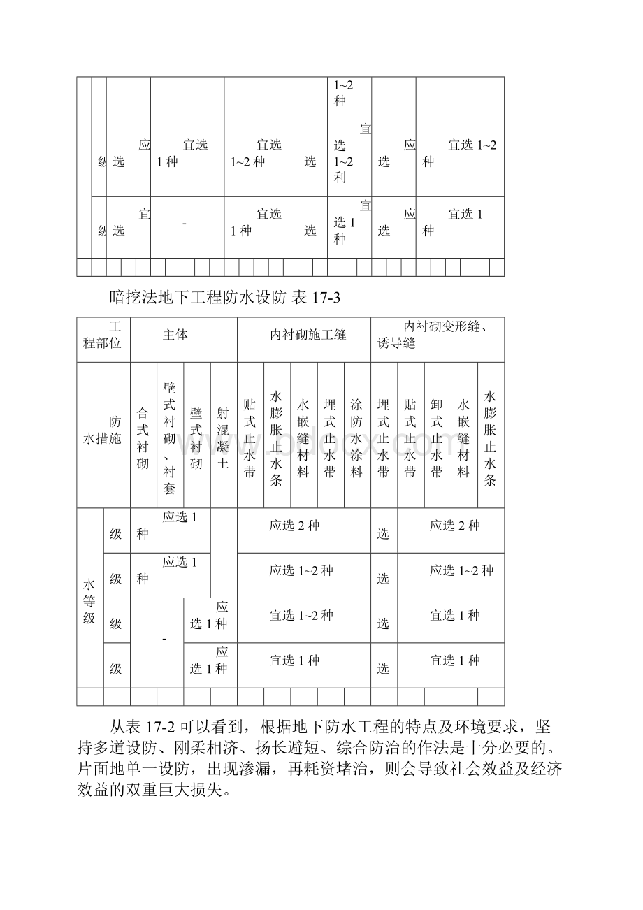 混凝土结构自防水技术在工程建设中的应用探讨.docx_第3页