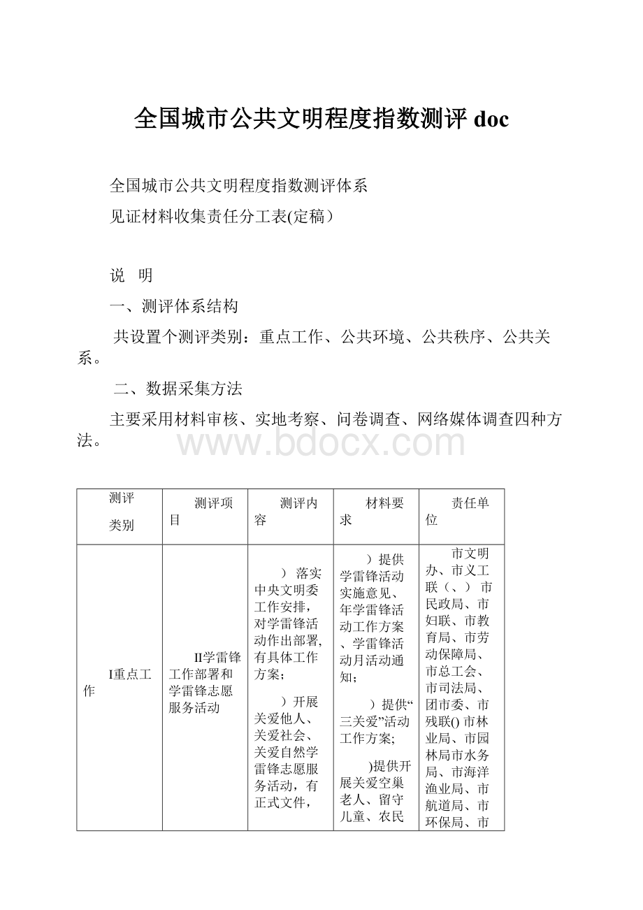 全国城市公共文明程度指数测评doc.docx_第1页