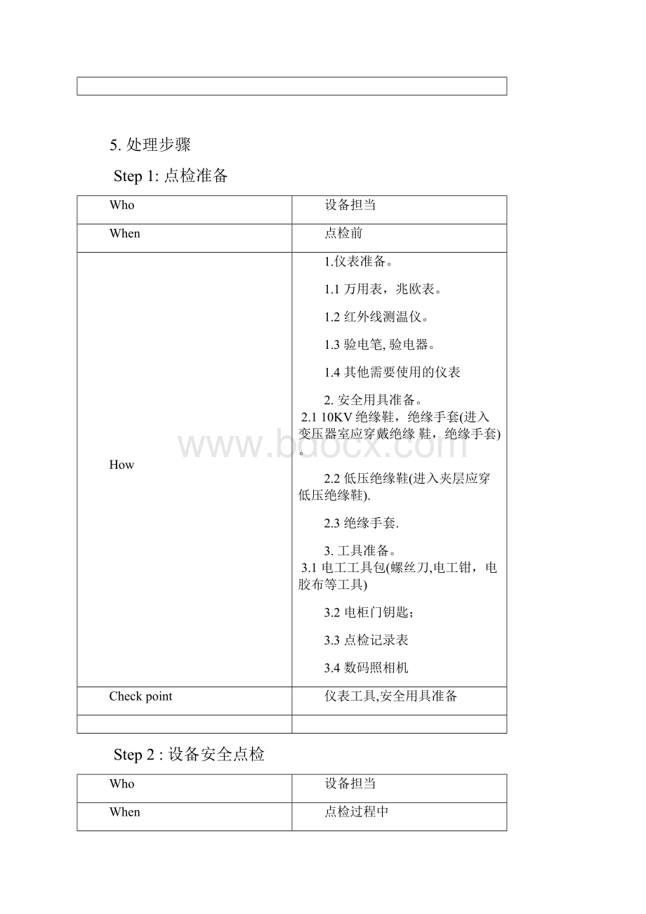 电力设备日常点检Manual.docx_第2页