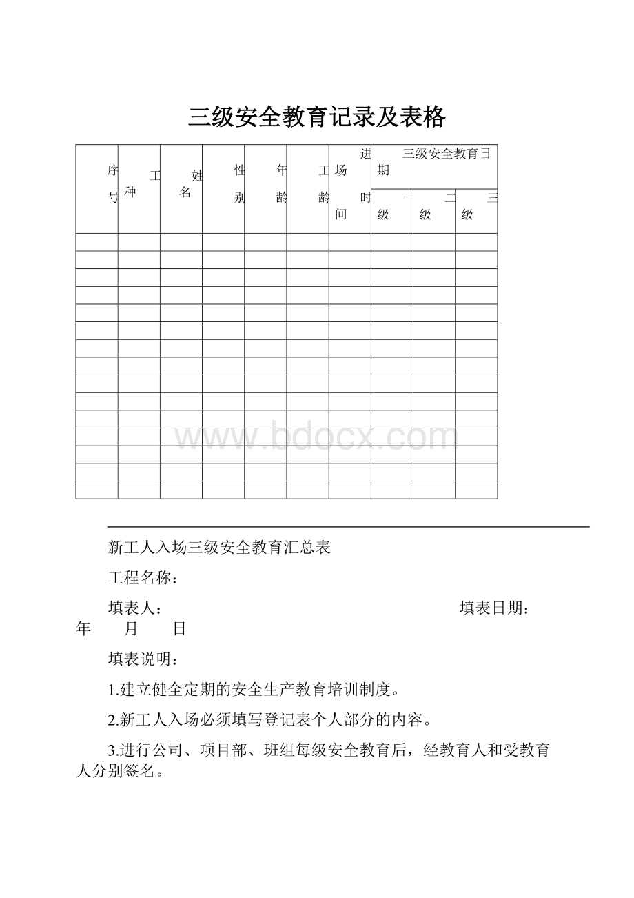 三级安全教育记录及表格.docx_第1页