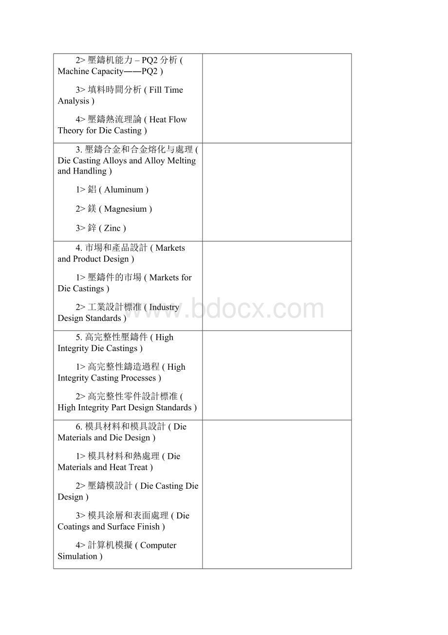 NADCA压铸手册.docx_第2页