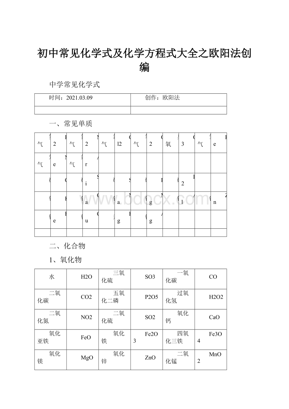 初中常见化学式及化学方程式大全之欧阳法创编.docx